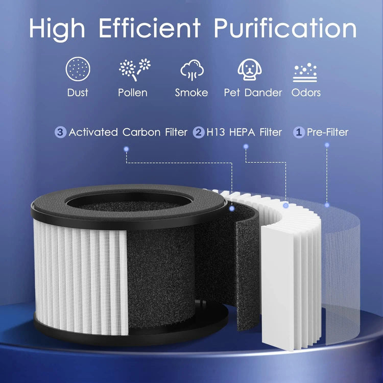 Portable Ozone-Free Air Purifier with H13 HEPA Filter and aromatherapy diffuser